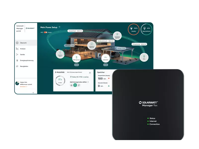 SYSTEM MANAGERPORTAL